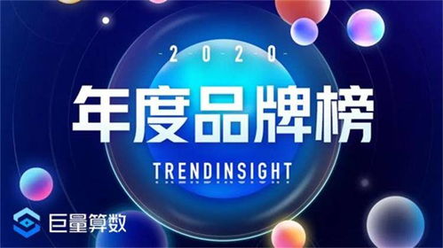聲力驅(qū)動(dòng)權(quán)杖——100Audio助力巨量算數(shù)2020年度品牌榜單音樂版權(quán)運(yùn)營(yíng)